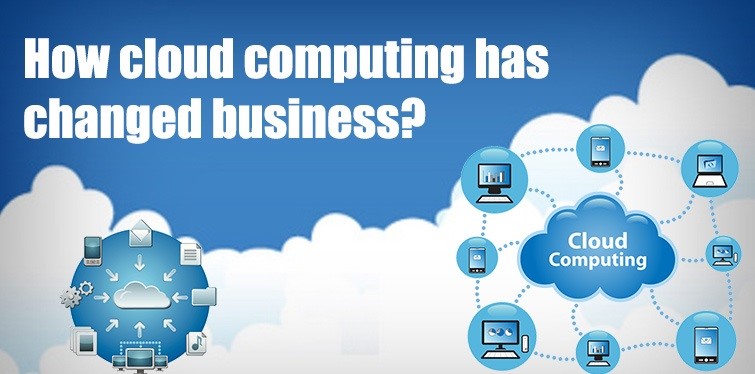 CLOUD COMPUTING FOR BUSINESS