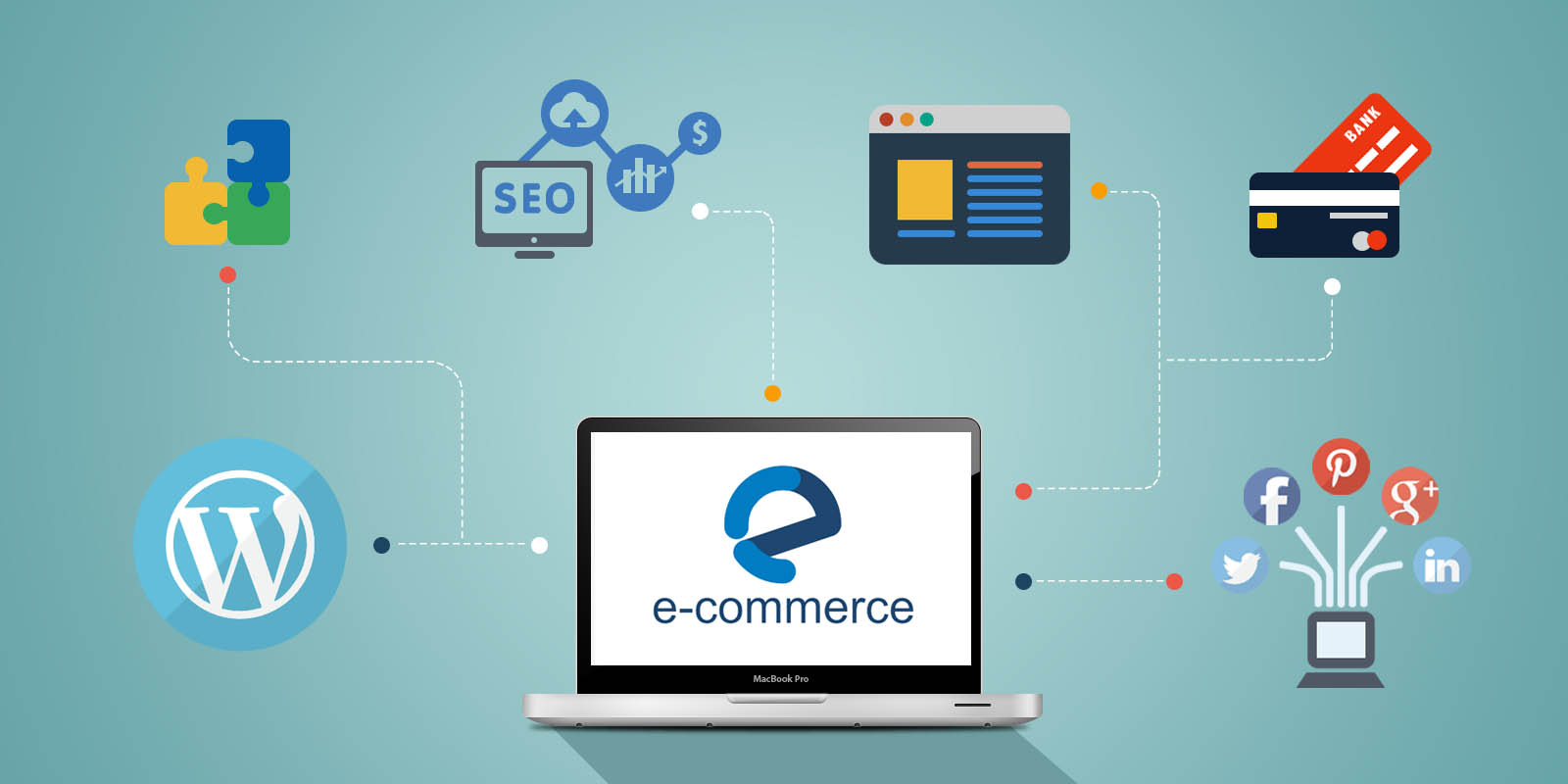 How to Set Up an E-Commerce Site
