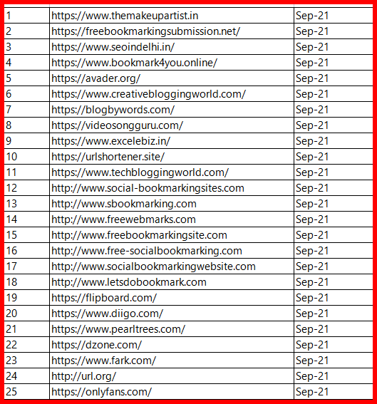 social bookmarking sites list
