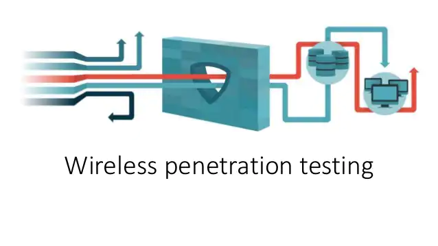 Wireless Network Penetration Testing